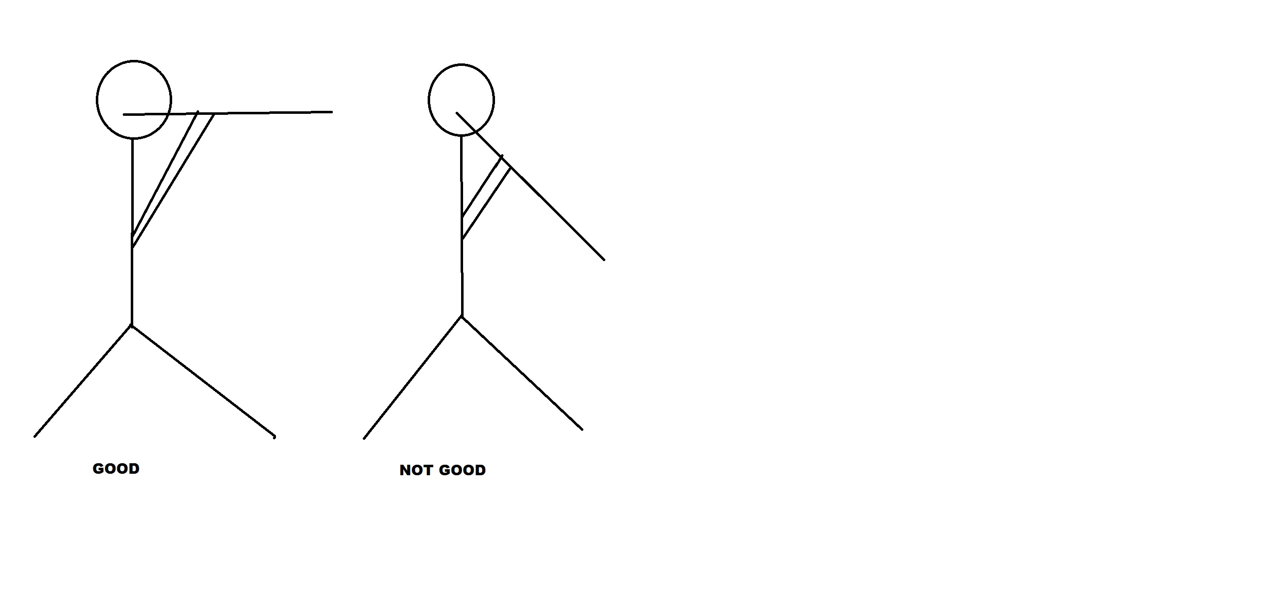Stick Figure Posture